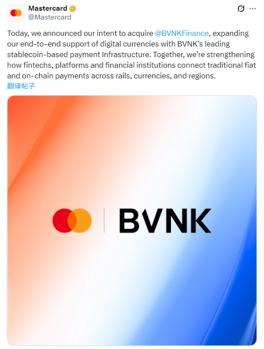 SP500 around geopolitical crises. Source: Bloomberg Terminal